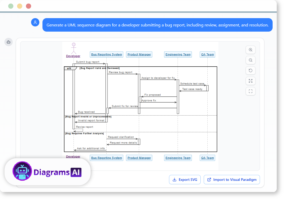 Meet the New AI Chatbot – Your Smart Diagramming Assistant Meet the New AI Chatbot – Your Smart Diagramming Assistant